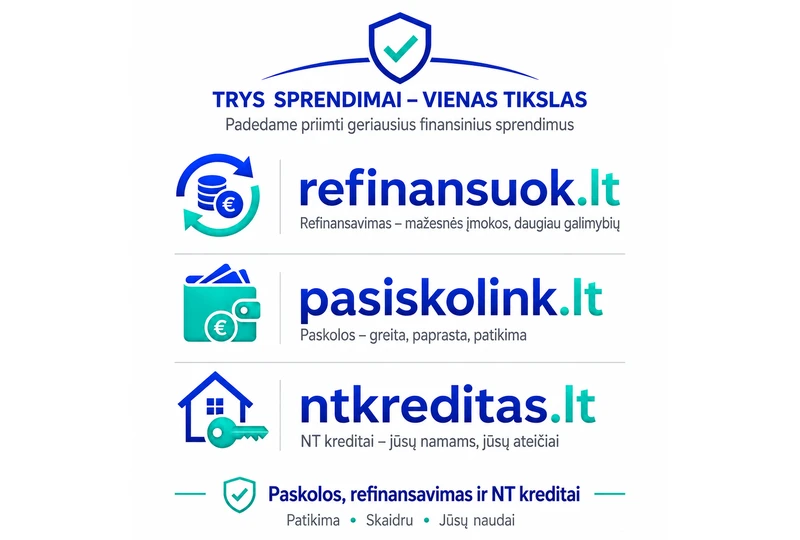 Gauk pirm? paskol? iki 1000 € be pal?kan?12 m?n.||Refinansuok skolas ? vien? patogi? paskol?||NT paskola nuosavam b?stui - sprendimas